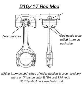 B16Bmod.jpg