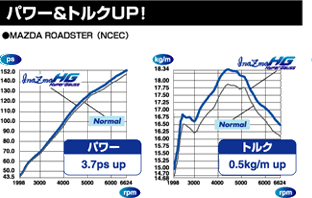 graph_01.gif